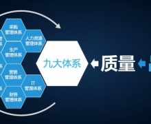 ӡ䡱ʱ䡱 չ½׶