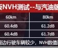 CP˫ѡBJ40Ӣ۰