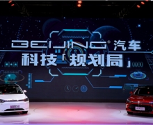BEIJINGϺչ·Ʒ滮