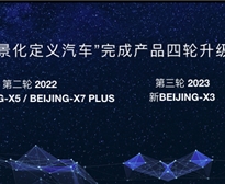 BEIJINGϺչ·Ʒ滮