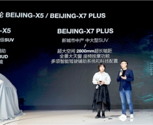 BEIJINGϺչ·Ʒ滮