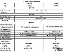 14.88 万元起，广汽丰田凌尚跃级登场