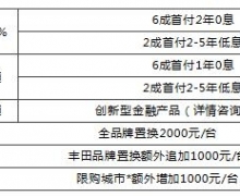 14.88 万元起，广汽丰田凌尚跃级登场