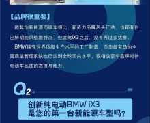 BMW  i δֹ׷