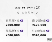 й綯컨ߺ80HiPhi X 4ʽ