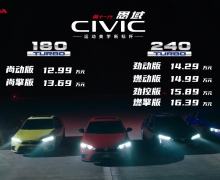 ˶ѧ±  Hondaʮһ˼ʽ  
