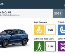 19.77ȫ01 PHEV Plus