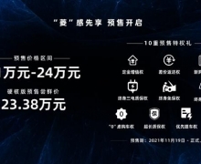 ͼ״ʵݳչԤ۳ʼ۸23.38Ԫ