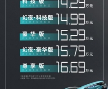 12.99-16.69Ԫȫ͸INTEGRAɳ