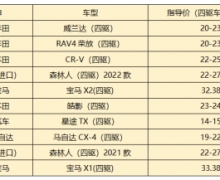1.6T92ͣ;TX治ͼ