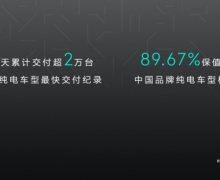 001 ME淢 ۼ34.9Ԫ