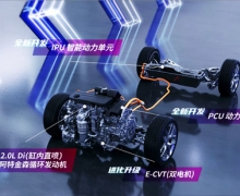 췢һ Hondaӭ³