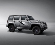 ȫԽҰʵս2023BJ40ھ20.99Ԫ