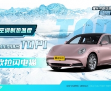 ԴɼŷèǶյȰTOP1