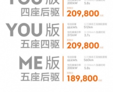 ۼ18.98ԪȫSUVX ʽ