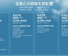 宝骏云朵“史诗级”全配置详情曝光