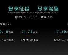 玩转中国路况 智驾信手拈来 深蓝 S7i 、 SL03i 正式上市