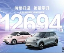 ͹ϵ312694̨Ż10000Ԫ