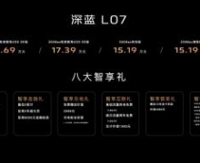 L07³ɳȼУ15.19Ԫ