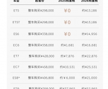 �������ѹ�ᳵչ����Ϯ��ε��ȫ������������