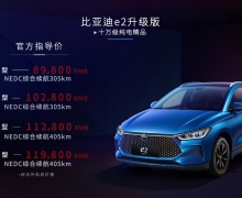 ۼ8.9811.98,ǵe2µǳ
