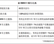 BMW X1ʱ