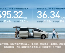 Ӫ495ڣͬ32.63%