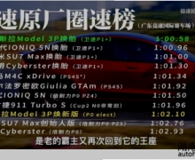 ˹ʱˣModel 3ȫʡ7